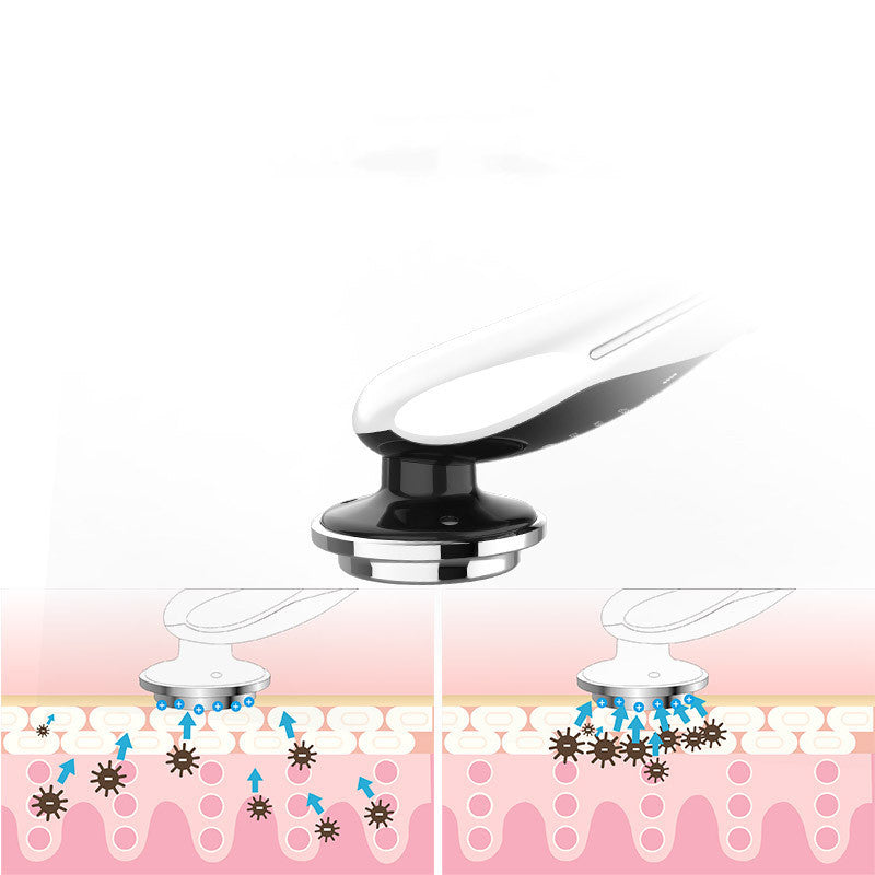 Skin Tightening and Face Lifting