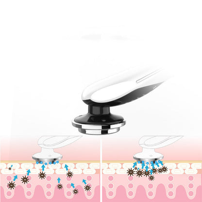 Skin Tightening and Face Lifting